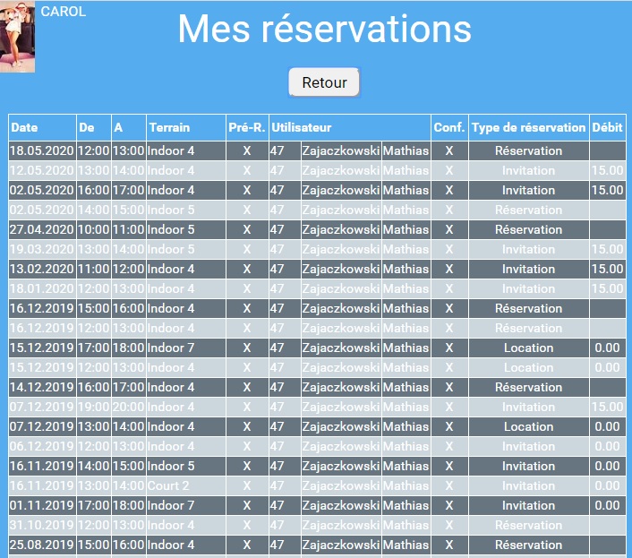 Mes réservations
