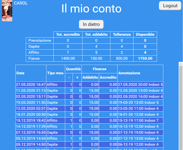 Mon compte